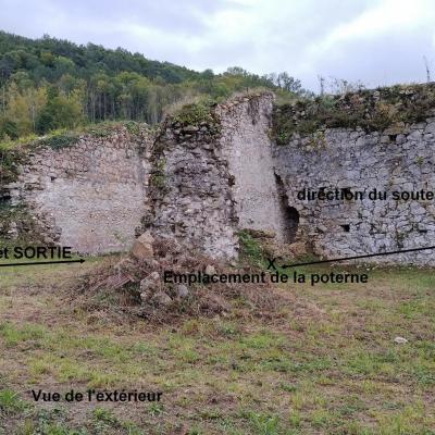 Depuis entrée des cavaliers